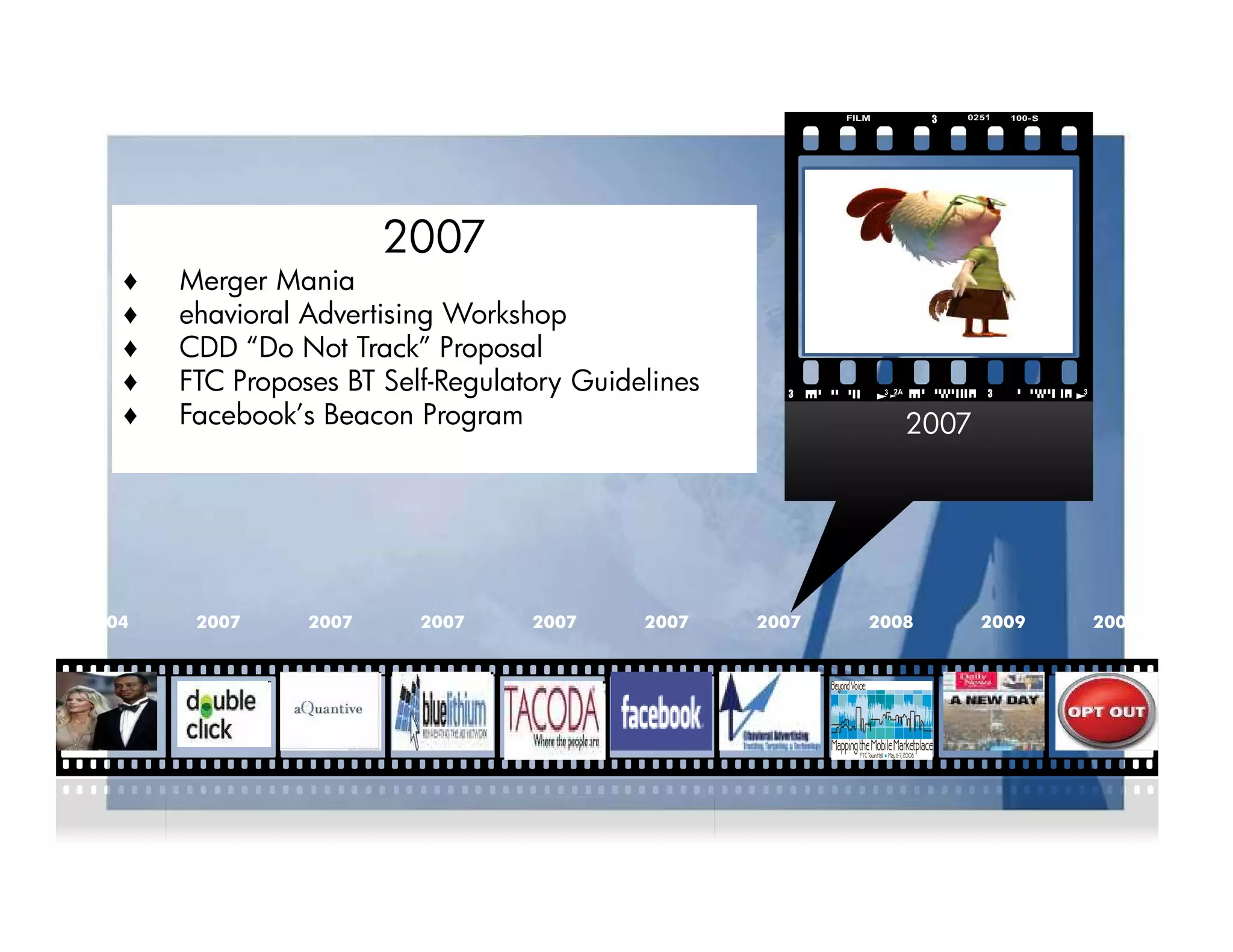 2007
   ♦   Merger Mania
   ♦   ehavioral Advertising Workshop
   ♦   CDD “Do Not Track” Proposal
   ♦   FTC Proposes BT Self-Regulatory Guidelines
   ♦   Facebook’s Beacon Program                              2007




2004    2007     2007     2007     2007     2007    2007   2008      2009   2009
 
