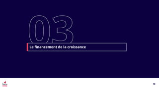 10
Le financement de la croissance
 