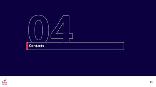 13
Contacts
 