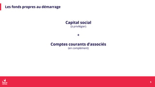 Les fonds propres au démarrage
Capital social
(à privilégier)
+
Comptes courants d’associés
(en complément)
5
5
 