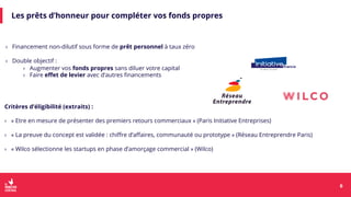 Les prêts d’honneur pour compléter vos fonds propres
› Financement non-dilutif sous forme de prêt personnel à taux zéro
› Double objectif :
› Augmenter vos fonds propres sans diluer votre capital
› Faire effet de levier avec d’autres financements
6
6
Critères d’éligibilité (extraits) :
› « Etre en mesure de présenter des premiers retours commerciaux » (Paris Initiative Entreprises)
› « La preuve du concept est validée : chiffre d’affaires, communauté ou prototype » (Réseau Entreprendre Paris)
› « Wilco sélectionne les startups en phase d’amorçage commercial » (Wilco)
 