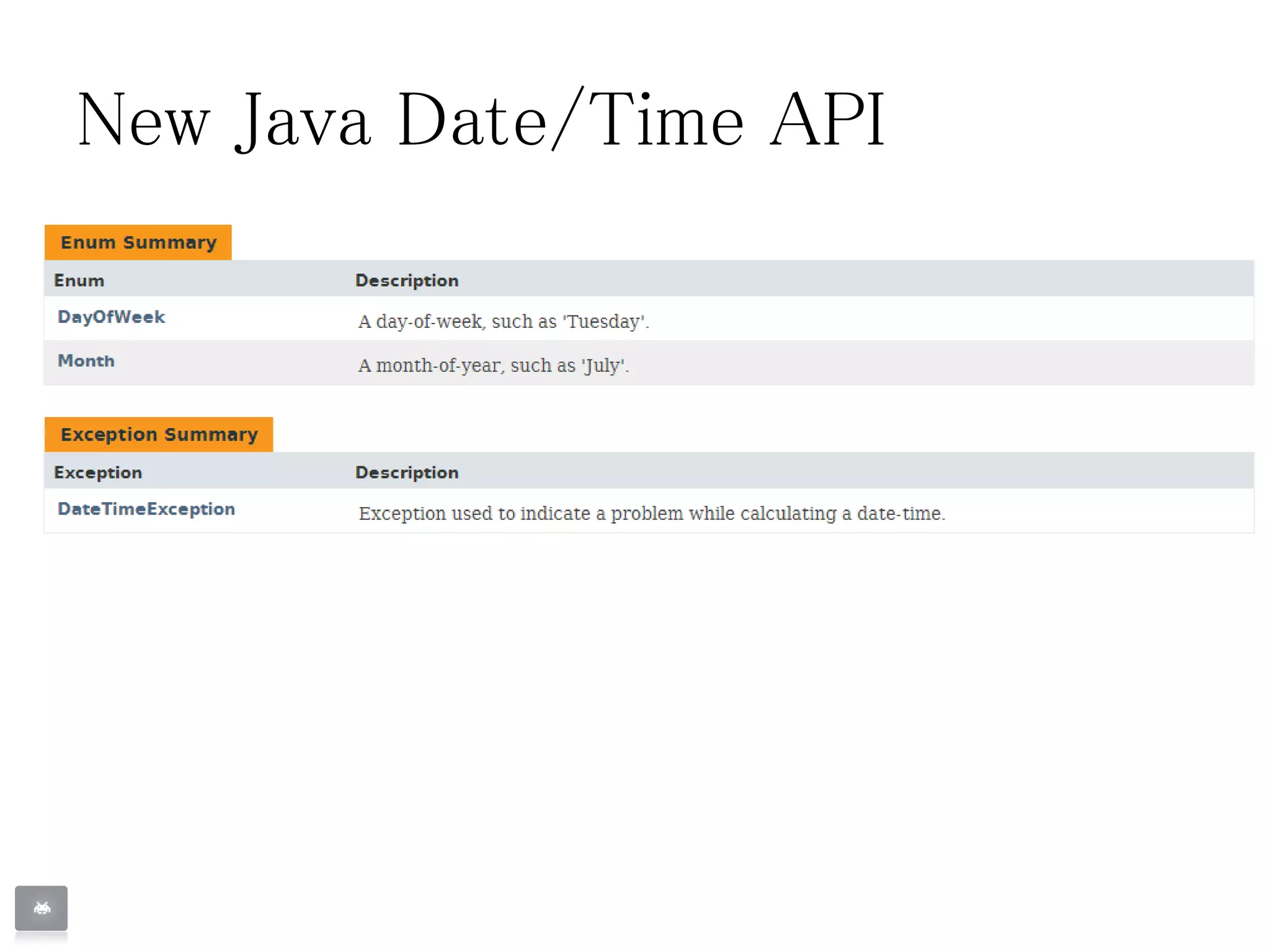 New Java Date/Time API
 