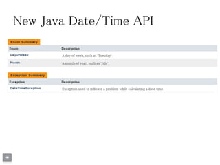 New Java Date/Time API
 