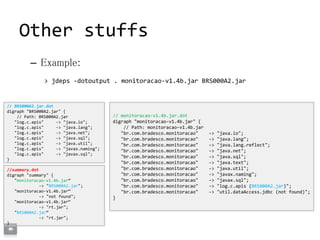 // monitoracao-v1.4b.jar.dot
digraph "monitoracao-v1.4b.jar" {
// Path: monitoracao-v1.4b.jar
"br.com.bradesco.monitoracao" -> "java.io";
"br.com.bradesco.monitoracao" -> "java.lang";
"br.com.bradesco.monitoracao" -> "java.lang.reflect";
"br.com.bradesco.monitoracao" -> "java.net";
"br.com.bradesco.monitoracao" -> "java.sql";
"br.com.bradesco.monitoracao" -> "java.text";
"br.com.bradesco.monitoracao" -> "java.util";
"br.com.bradesco.monitoracao" -> "javax.naming";
"br.com.bradesco.monitoracao" -> "javax.sql";
"br.com.bradesco.monitoracao" -> "log.c.apis (BRS000A2.jar)";
"br.com.bradesco.monitoracao" -> "util.dataAccess.jdbc (not found)";
}
Other stuffs
– Example:
> jdeps -dotoutput . monitoracao-v1.4b.jar BRS000A2.jar
// BRS000A2.jar.dot
digraph "BRS000A2.jar" {
// Path: BRS000A2.jar
"log.c.apis" -> "java.io";
"log.c.apis" -> "java.lang";
"log.c.apis" -> "java.net";
"log.c.apis" -> "java.sql";
"log.c.apis" -> "java.util";
"log.c.apis" -> "javax.naming";
"log.c.apis" -> "javax.sql";
}
//summary.dot
digraph "summary" {
"monitoracao-v1.4b.jar“
-> "BRS000A2.jar";
"monitoracao-v1.4b.jar“
-> "not found";
"monitoracao-v1.4b.jar“
-> "rt.jar";
"BRS000A2.jar“
-> "rt.jar";
}
 