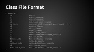 Class File Format 
ClassFile { 
u4 magic; 
u2 minor_version; 
u2 major_version; 
u2 constant_pool_count; 
cp_info contant_pool[constant_pool_count – 1]; 
u2 access_flags; 
u2 this_class; 
u2 super_class; 
u2 interfaces_count; 
u2 interfaces[interfaces_count]; 
u2 fields_count; 
field_info fields[fields_count]; 
u2 methods_count; 
method_info methods[methods_count]; 
u2 attributes_count; 
attribute_info attributes[attributes_count]; 
} 
 