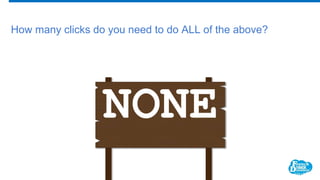 How many clicks do you need to do ALL of the above?
NONE
 