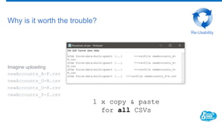Imagine uploading
newAccounts_A-F.csv
newAccounts_G-N.csv
newAccounts_O-R.csv
newAccounts_S-Z.csv
Why is it worth the trouble?
sfdx force:data:bulk:upsert [...] ---csvfile newAccounts_A-
F.csv
sfdx force:data:bulk:upsert [...] ---csvfile newAccounts_G-
N.csv
sfdx force:data:bulk:upsert [...] ---csvfile newAccounts_O-
R.csv
sfdx force:data:bulk:upsert [...] ---csvfile newAccounts_S-Z.csv
Re-Usability
1 x copy & paste
for all CSVs
 