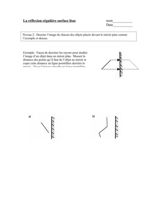 Ft Diagrammes De Rayons Miroir Plan | DOC