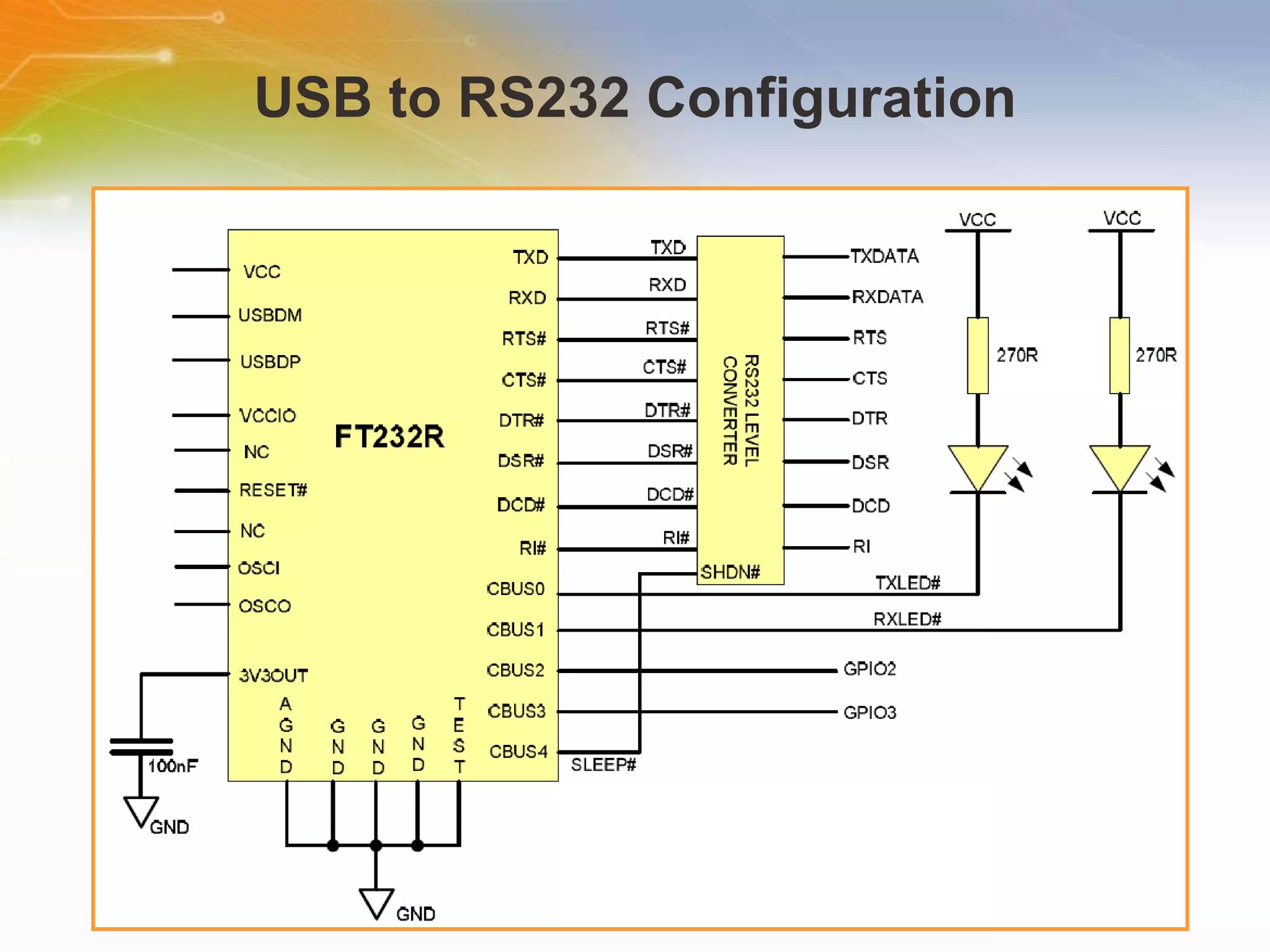 USB to RS232 Configuration 