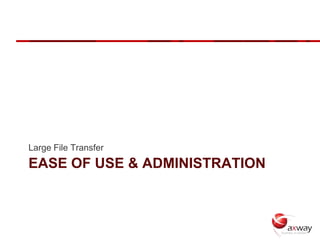 Large File Transfer
EASE OF USE & ADMINISTRATION
 