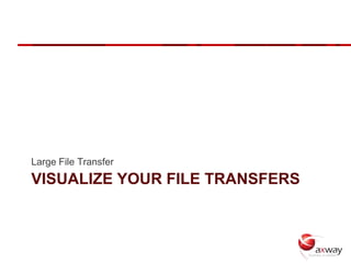 Large File Transfer
VISUALIZE YOUR FILE TRANSFERS
 