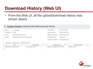 Download History (Web UI)
• From the Web UI, all file upload/download history was
  shown clearly
 