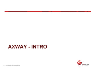 AXWAY - INTRO


| © 2011 Axway | All rights reserved.
 