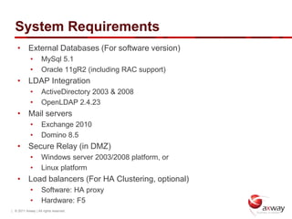 System Requirements
    • External Databases (For software version)
             •      MySql 5.1
             •      Oracle 11gR2 (including RAC support)
    • LDAP Integration
             •      ActiveDirectory 2003 & 2008
             •      OpenLDAP 2.4.23
    • Mail servers
             •      Exchange 2010
             •      Domino 8.5
    • Secure Relay (in DMZ)
             •      Windows server 2003/2008 platform, or
             •      Linux platform
    • Load balancers (For HA Clustering, optional)
             •      Software: HA proxy
             •      Hardware: F5
| © 2011 Axway | All rights reserved.
 