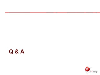 Q&A
 