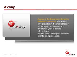 Axway


                                        Axway is the Business Interaction
                                        Networks company. We are the
                                        only provider in the market today
                                        to manage, run, secure, and
                                        monitor all your business
                                        interactions —
                                        emails, files, messages, services,
                                        events, and processes.




| © 2011 Axway | All rights reserved.
 