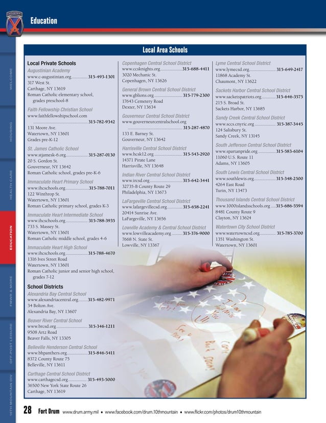 Fort Drum Post Guide PDF