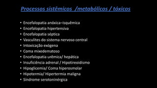 Processos sistêmicos /metabólicos / tóxicos
• Encefalopatia anóxica–isquêmica
• Encefalopatia hipertensiva
• Encefalopatia séptica
• Vasculites do sistema nervoso central
• Intoxicação exógena
• Coma mixedematoso
• Encefalopatia urêmica/ hepática
• Insuficiência adrenal / Hipotireoidismo
• Hipoglicemia/ Coma hiperosmolar
• Hipotermia/ Hipertermia maligna
• Síndrome serotoninérgica
 