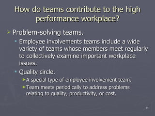 How do teams contribute to the high performance workplace? Problem-solving teams. Employee involvements teams include a wide variety of teams whose members meet regularly to collectively examine important workplace issues. Quality circle. A special type of employee involvement team. Team meets periodically to address problems  relating to quality, productivity, or cost. 