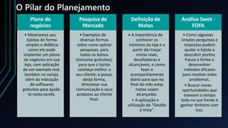 O Pilar do Planejamento
Plano de
negócios
• Mostramos aos
lojistas de forma
simples e didática
como ele pode
implantar um plano
de negócios em sua
loja, com aplicação
de um exemplo real,
também no varejo,
além da indicação
de softwares
gratuitos para ajudá-
lo nesta tarefa.
Pesquisa de
Mercado
• Exemplos de
diversas formas
sobre como aplicar
pesquisas, para
todos os bolsos
(inclusive gratuitas),
para que o lojista
conheça melhor o
seu cliente, e possa,
desta forma,
direcionar sua
comunicação e seus
produtos ao cliente
final.
Definição de
Metas
• A importância de
conhecer os
números da loja e a
partir daí traçar
metas reais,
desafiadoras e
alcançáveis, e como
fazer o
acompanhamento
diário para que no
final do mês estas
metas sejam
alcançadas.
• A aplicação e
utilização da “Gestão
à Vista”.
Análise Swot -
FOFA
• Como algumas
simples perguntas e
respostas podem
ajudar o lojista a
descobrir pontos
fracos e fortes e
desenvolver
métodos eficazes
para resolver estes
problemas.
• Buscar novas
oportunidades que
estavam o tempo
todo na sua frente e
ganhar dinheiro com
isso.
 