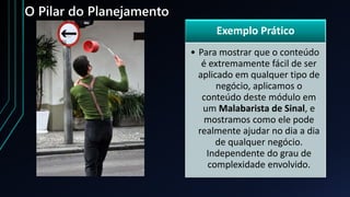 O Pilar do Planejamento
Exemplo Prático
• Para mostrar que o conteúdo
é extremamente fácil de ser
aplicado em qualquer tipo de
negócio, aplicamos o
conteúdo deste módulo em
um Malabarista de Sinal, e
mostramos como ele pode
realmente ajudar no dia a dia
de qualquer negócio.
Independente do grau de
complexidade envolvido.
 