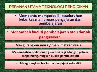 TEKNOLOGI PENDIDIKAN & APLIKASINYA DI NBD 