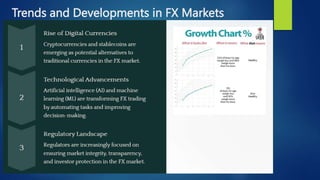 Trends and Developments in FX Markets
 