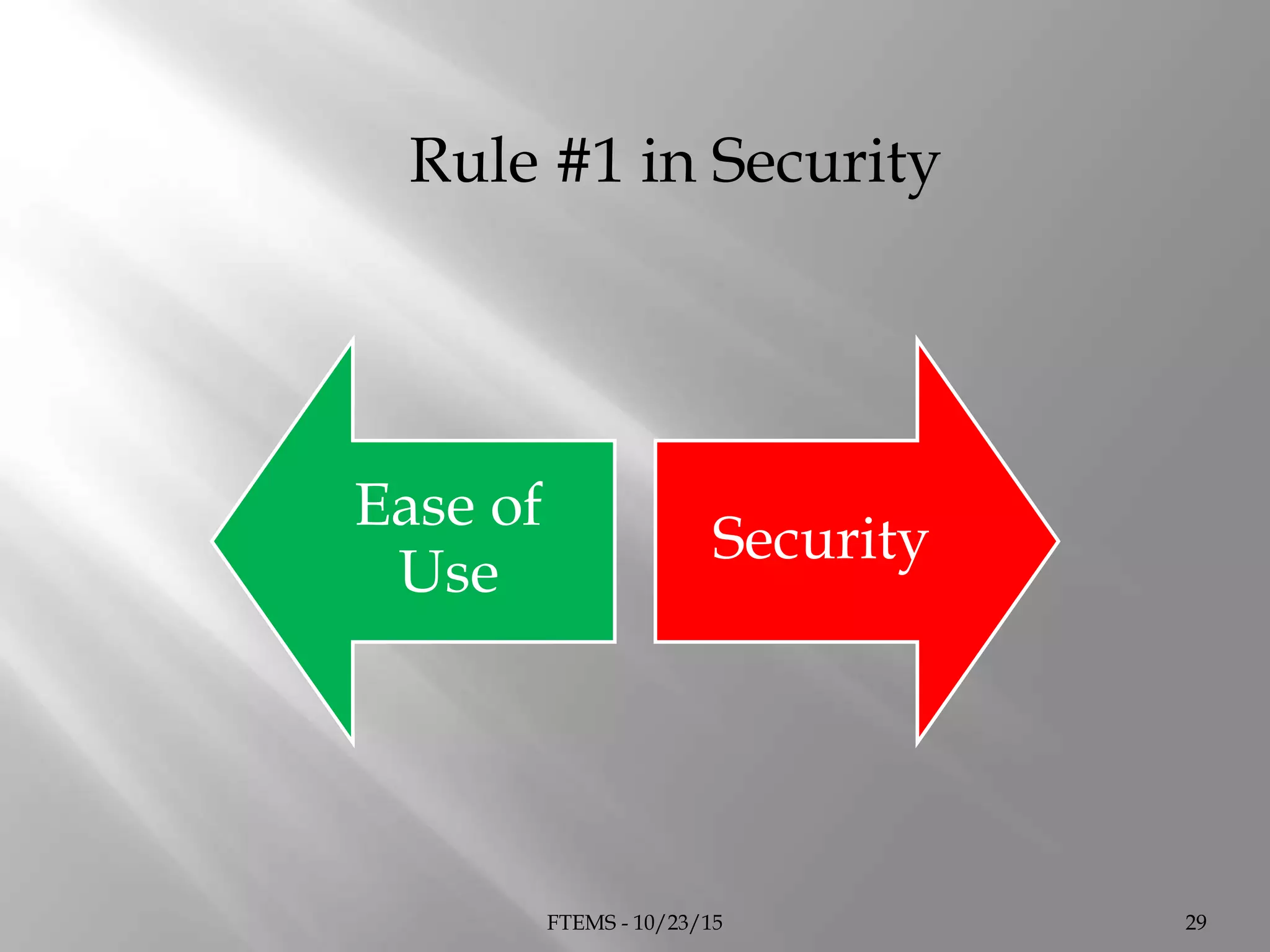 FTEMS - 10/23/15 29
Ease of
Use
Security
Rule #1 in Security
 