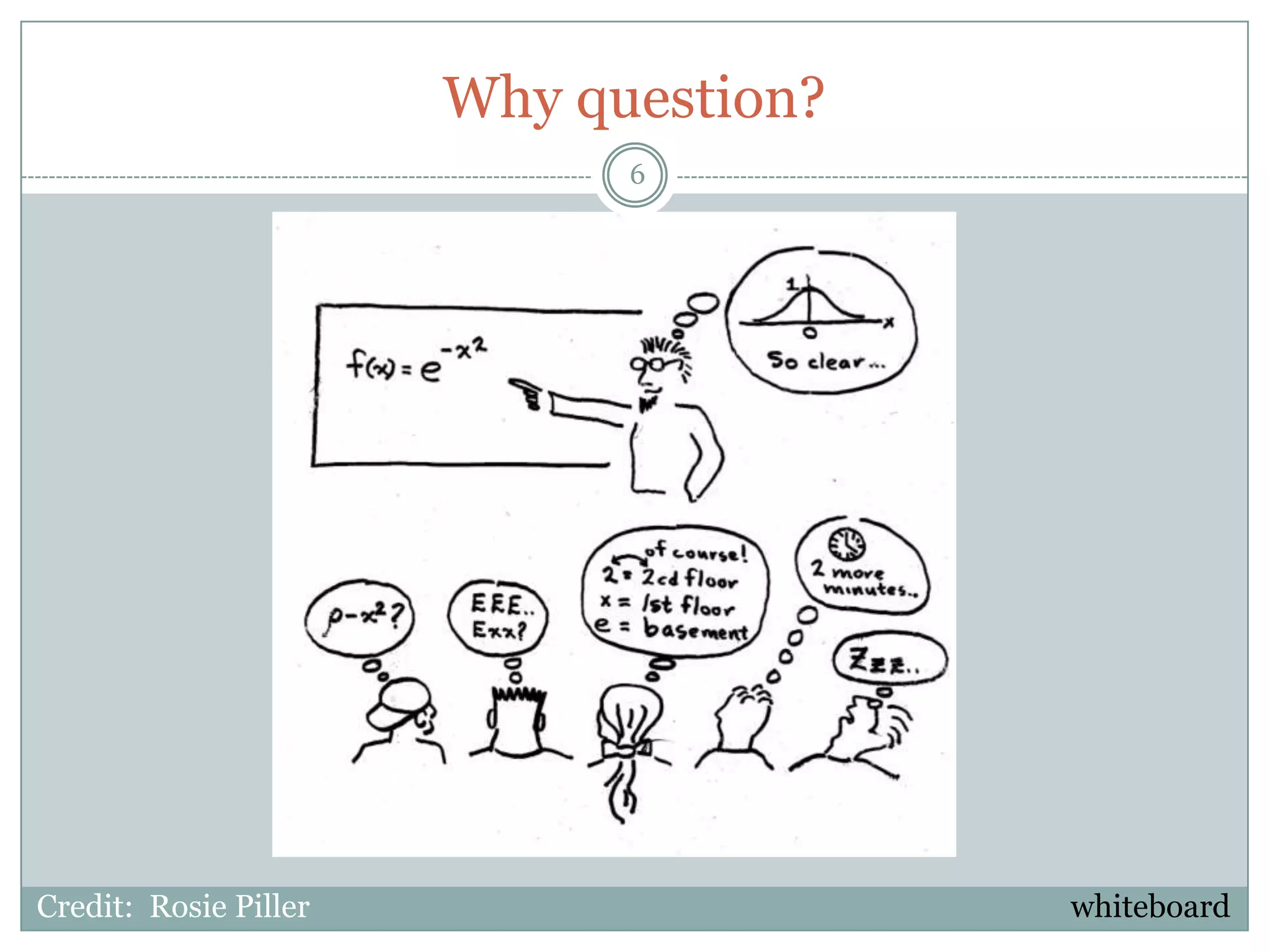 Why question?
                             6




Credit: Rosie Piller                   whiteboard
 