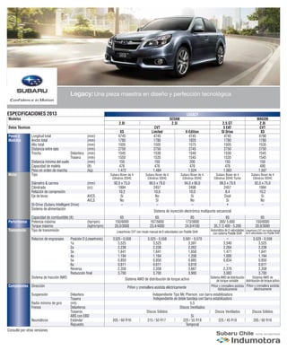 Ficha Técnica Subaru Legacy 2014