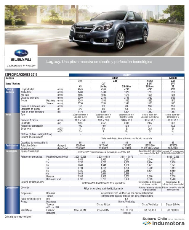 Ficha Tecnica Hyundai Tucson 2013 Ficha Tecnica Hyundai Tucson 2013