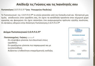 Πιστοποίηση Ε.Ο.Π.Π.Ε.Π.® (του Υπουργείου Παιδείας)
Το Πιστοποιητικό της Ε.Ο.Π.Π.Ε.Π® το οποίο αποκτάτε από τον Εκπαιδευτικό και Εξεταστικό μας
όμιλο, αποδεικνύει στον εργοδότη σας, ότι έχετε τα κατάλληλα προσόντα στον σημερινό χώρο
εργασίας και φανερώνει ότι έχετε αποκτήσει ένα αναγνωρισμένο πρότυπο υψηλής ποιότητας.
Οι εξετάσεις οδηγούν στην Απόκτηση Πιστοποίησης Ε.Ο.Π.Π.Ε.Π®
Απέδειξε τις Γνώσεις και τις Ικανότητές σου
Δείγμα Πιστοποιητικού Ε.Ο.Π.Π.Ε.Π®
Πιστοποιημένες Γνώσεις Ε.Ο.Π.Π.Ε.Π®
Οι υποψήφιοι γίνονται πιο ελκυστικοί στους
εργοδότες
Οι εργαζόμενοι γίνονται πιο παραγωγικοί και με
αυτοπεποίθηση
Αυξάνεται η πιθανότητα επαγγελματικής ανέλιξης
2
 