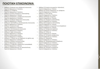 ΠΟΙΟΤΙΚΗ ΕΠΙΚΟΙΝΩΝΙΑ
• Μάθημα 1:Εισαγωγή στην τηλεφωνική επικοινωνία
Πρακτική Εφαρμογή με 5 Ασκήσεις
• Μάθημα 2:Το τηλέφωνο
Πρακτική Εφαρμογή με 2 Ασκήσεις
• Μάθημα 3:Εύκολο ή δύσκολο το Telemarketing
Πρακτική Εφαρμογή με 1 Άσκηση
• Μάθημα 4:Απαραίτητη η τηλεφωνική επικοινωνία
Πρακτική Εφαρμογή με 2 Ασκήσεις
• Μάθημα 5:Διαφορά τηλεφωνικής επικοινωνίας
Πρακτική Εφαρμογή με 1 Άσκηση
• Μάθημα 6: Προϋποθέσεις αποτελεσματικής επικοινωνίας
Πρακτική Εφαρμογή με 2 Ασκήσεις
• Μάθημα 7:Ενεργητική ακοή
Πρακτική Εφαρμογή με 3 Ασκήσεις
• Μάθημα 8: Αποτελεσματική επικοινωνία
Πρακτική Εφαρμογή με 4 Ασκήσεις
• Μάθημα 9: Αρχές επικοινωνίας
Πρακτική Εφαρμογή με 5 Ασκήσεις
• Μάθημα 10:Δημιουργική σκέψη
Πρακτική Εφαρμογή με 2 Ασκήσεις
• Μάθημα 11: Οδηγίες για την διαχείριση του χρόνου μας
Πρακτική Εφαρμογή με 3 Ασκήσεις
• Μάθημα 12:Οδηγίες για θετική σκέψη
Πρακτική Εφαρμογή με 2 Ασκήσεις
• Μάθημα 13: Συμβουλές τηλεφωνικής συμπεριφοράς
Πρακτική Εφαρμογή με 1 Άσκηση
• Μάθημα 14:Χαρακτηριστικά της προσωπικότητας
Πρακτική Εφαρμογή με 1 Άσκηση
• Μάθημα 15:Στοιχεία επιτυχημένου τηλεπωλητή
Πρακτική Εφαρμογή με 1 Άσκηση
• Μάθημα 16:Τεχνικές διαχείρισης του τηλεφώνου
Πρακτική Εφαρμογή με 2 Ασκήσεις
• Μάθημα 17:Τόνος φωνής
Πρακτική Εφαρμογή με 3 Ασκήσεις
• Μάθημα 18:Έλεγχος συνομιλίας
Πρακτική Εφαρμογή με 1 Άσκηση
• Μάθημα 19: Εξερχόμενο telemarketing
Πρακτική Εφαρμογή με 4 Ασκήσεις
• Μάθημα 20:Εισερχόμενο telemarketing
Πρακτική Εφαρμογή με 1 Άσκηση
• Μάθημα 21:Φράσεις για χειρισμό των αντιρρήσεων
Πρακτική Εφαρμογή με 1 Άσκηση
• Μάθημα 22:Τηλεφωνικά παράπονα
Πρακτική Εφαρμογή με 3 Ασκήσεις
• Μάθημα 23: Follow-up
Πρακτική Εφαρμογή με 1 Άσκηση
• Μάθημα 24: Αυτόματος τηλεφωνητής
Πρακτική Εφαρμογή με 2 Ασκήσεις
• Μάθημα 25: Γραμματέας
Πρακτική Εφαρμογή με 2 Ασκήσεις
• Μάθημα 26: Προγραμματισμός & Οργάνωση
Πρακτική Εφαρμογή με 3 Ασκήσεις
• Μάθημα 27: Προσωπική επικοινωνία
Πρακτική Εφαρμογή με 4 Ασκήσεις
• Μάθημα 28: Χειρισμός αντιρρήσεων
Πρακτική Εφαρμογή με 2 Ασκήσεις
2
 