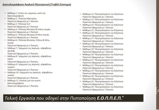 2
Δακτυλογράφηση Αγγλική Ηλεκτρονική (Τυφλό Σύστημα)
• Μάθημα 1: Στάση του σώματος, κατά την
δακτυλογράφηση
• Μάθημα 2: Πλήκτρα Αφετηρίας
Πρακτική Εφαρμογή με 1 Άσκηση
• Μάθημα 3: Πλήκτρα G,H
Πρακτική Εφαρμογή με 1 Άσκηση
• Μάθημα 4: Πλήκτρα Μεσαίας & Επάνω σειράς
Πρακτική Εφαρμογή με 1 Άσκηση
• Μάθημα 5: Πλήκτρα Μεσαίας & Κάτω σειράς
Πρακτική Εφαρμογή με 1 Άσκηση
• Μάθημα 6: Πλήκτρα Μεσαίας, Επάνω & Κάτω
σειράς
Πρακτική Εφαρμογή με 1 Άσκηση
• Μάθημα 7: Γράμματα της Αγγλικής αλφαβήτου
abcdefg
Πρακτική Εφαρμογή με 1 Άσκηση
• Μάθημα 8: Γράμματα της Αγγλικής αλφαβήτου
hijklm
Πρακτική Εφαρμογή με 2 Άσκηση
• Μάθημα 9: Γράμματα της Αγγλικής αλφαβήτου
nopqrst
Πρακτική Εφαρμογή με 2 Άσκηση
• Μάθημα 10: Γράμματα της Αγγλικής αλφαβήτου
uvwxyz
Πρακτική Εφαρμογή με 2 Άσκηση
• Μάθημα 11: Κανόνες για την σωστή
δακτυλογράφηση
Πρακτική Εφαρμογή με 1 Άσκηση
• Μάθημα 12: Πληκτρολογήστε την δεξιότητα
Πρακτική Εφαρμογή με 1 Άσκηση
• Μάθημα 13: Πληκτρολογήστε την δεξιότητα
Πρακτική Εφαρμογή με 1 Άσκηση
• Μάθημα 14: Πληκτρολογήστε την δεξιότητα
Πρακτική Εφαρμογή με 1 Άσκηση
• Μάθημα 15: Πληκτρολογήστε την δεξιότητα
• Μάθημα 16: Πληκτρολογήστε την δεξιότητα
Πρακτική Εφαρμογή με 1 Άσκηση
• Μάθημα 17: Πληκτρολογήστε την δεξιότητα
Πρακτική Εφαρμογή με 1 Άσκηση
• Μάθημα 18: Πληκτρολογήστε την δεξιότητα
Πρακτική Εφαρμογή με 1 Άσκηση
• Μάθημα 19: Πληκτρολογήστε την δεξιότητα
Πρακτική Εφαρμογή με 1 Άσκηση
• Μάθημα 20: Πληκτρολογήστε την δεξιότητα
Πρακτική Εφαρμογή με 1 Άσκηση
• Μάθημα 21: Πληκτρολογήστε την δεξιότητα
Πρακτική Εφαρμογή με 1 Άσκηση
• Μάθημα 22: Πληκτρολογήστε την δεξιότητα
Πρακτική Εφαρμογή με 1 Άσκηση
• Μάθημα 23: Πληκτρολογήστε την δεξιότητα
Πρακτική Εφαρμογή με 1 Άσκηση
• Μάθημα 24; Πληκτρολογήστε την δεξιότητα
Πρακτική Εφαρμογή με 1 Άσκηση
• Μάθημα 25: Πληκτρολογήστε την δεξιότητα
Πρακτική Εφαρμογή με 1 Άσκηση
• Μάθημα 26: Πληκτρολογήστε την δεξιότητα
Πρακτική Εφαρμογή με 1 Άσκηση
Τελική Εργασία που οδηγεί στην Πιστοποίηση Ε.Ο.Π.Π.Ε.Π.®
 
