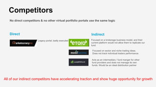 Direct Indirect
Focused on a brokerage business model, and their
current platform would not allow them to replicate our
fund
Competitors
No direct competitors & no other virtual portfolio portals use the same logic
All of our indirect competitors have accelerating traction and show huge opportunity for growth
Legacy portal, badly executed
Focused on sector and niche trading ideas.
Does not track individual traders performance.
Acts as an intermediary / fund manger for other
fund providers and does not manage its own
funds. Would be an ideal distribution partner
 
