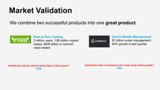 Online Wealth Management
$1 billion under management,
60% growth in last quarter
Peer to Peer Trading
3 million users, 128 million copied
trades, $400 billion in nominal
value traded
Market Validation
We combine two successful products into one great product
Individuals trust the stock trading ideas of their peers?
YES
Individuals make investments into funds using online portals?
YES
 