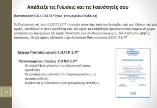 Πιστοποίηση Ε.Ο.Π.Π.Ε.Π.® (του Υπουργείου Παιδείας)
Το Πιστοποιητικό της Ε.Ο.Π.Π.Ε.Π® το οποίο αποκτάτε από τον Εκπαιδευτικό και Εξεταστικό μας
όμιλο, αποδεικνύει στον εργοδότη σας, ότι έχετε τα κατάλληλα προσόντα στον σημερινό χώρο
εργασίας και φανερώνει ότι έχετε αποκτήσει ένα διεθνώς αναγνωρισμένο πρότυπο υψηλής
ποιότητας. Οι εξετάσεις οδηγούν στην Απόκτηση Πιστοποίησης Ε.Ο.Π.Π.Ε.Π®
Απέδειξε τις Γνώσεις και τις Ικανότητές σου
Δείγμα Πιστοποιητικού Ε.Ο.Π.Π.Ε.Π®
Πιστοποιημένες Γνώσεις Ε.Ο.Π.Π.Ε.Π®
Οι υποψήφιοι γίνονται πιο ελκυστικοί στους
εργοδότες
Οι εργαζόμενοι γίνονται πιο παραγωγικοί και με
αυτοπεποίθηση
Αυξάνεται η πιθανότητα επαγγελματικής ανέλιξης
14
 