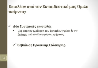 Επιπλέον από τον Εκπαιδευτικό μας Όμιλο
παίρνεις:
15
 Βεβαίωση Πρακτικής Εξάσκησης.
 Δύο Συστατικές επιστολές
 μία από την Διοίκηση του Εκπαιδευτηρίου & την
δεύτερη από τον Εισηγητή του τμήματος.
 