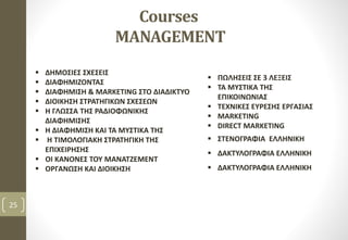 Courses
MANAGEMENT
 ΔΗΜΟΣΙΕΣ ΣΧΕΣΕΙΣ
 ΔΙΑΦΗΜΙΖΟΝΤΑΣ
 ΔΙΑΦΗΜΙΣΗ & MARKETING ΣΤΟ ΔΙΑΔΙΚΤΥΟ
 ΔΙΟΙΚΗΣΗ ΣΤΡΑΤΗΓΙΚΩΝ ΣΧΕΣΕΩΝ
 Η ΓΛΩΣΣΑ ΤΗΣ ΡΑΔΙΟΦΩΝΙΚΗΣ
ΔΙΑΦΗΜΙΣΗΣ
 Η ΔΙΑΦΗΜΙΣΗ ΚΑΙ ΤΑ ΜΥΣΤΙΚΑ ΤΗΣ
 Η ΤΙΜΟΛΟΓΙΑΚΗ ΣΤΡΑΤΗΓΙΚΗ ΤΗΣ
ΕΠΙΧΕΙΡΗΣΗΣ
 ΟΙ ΚΑΝΟΝΕΣ ΤΟΥ ΜΑΝΑΤΖΕΜΕΝΤ
 ΟΡΓΑΝΩΣΗ ΚΑΙ ΔΙΟΙΚΗΣΗ
25
 ΠΩΛΗΣΕΙΣ ΣΕ 3 ΛΕΞΕΙΣ
 ΤΑ ΜΥΣΤΙΚΑ ΤΗΣ
ΕΠΙΚΟΙΝΩΝΙΑΣ
 ΤΕΧΝΙΚΕΣ ΕΥΡΕΣΗΣ ΕΡΓΑΣΙΑΣ
 MARKETING
 DIRECT MARKETING
 ΣΤΕΝΟΓΡΑΦΙΑ ΕΛΛΗΝΙΚΗ
 ΔΑΚΤΥΛΟΓΡΑΦΙΑ ΕΛΛΗΝΙΚΗ
 ΔΑΚΤΥΛΟΓΡΑΦΙΑ ΕΛΛΗΝΙΚΗ
 