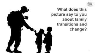 1
What does this
picture say to you
about family
transitions and
change?
 
