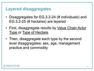 Layered disaggregates
• Disaggregates for EG.3.2-24 (# individuals) and
EG.3.2-25 (# hectares) are layered
• First, disaggregate results by Value Chain Actor
Type or Type of Hectare
• Then, disaggregate each type by the second
level disaggregates: sex, age, management
practice and commodity
17
 