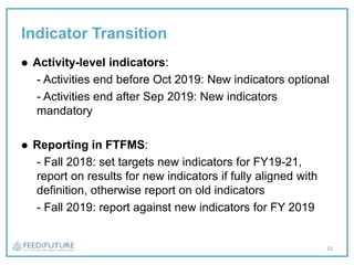 Indicator Transition
 Activity-level indicators:
- Activities end before Oct 2019: New indicators optional
- Activities end after Sep 2019: New indicators
mandatory
 Reporting in FTFMS:
- Fall 2018: set targets new indicators for FY19-21,
report on results for new indicators if fully aligned with
definition, otherwise report on old indicators
- Fall 2019: report against new indicators for FY 2019
25
 