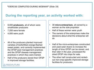 During the reporting year, an activity worked with:
• 8,000 producers, all of whom were
smallholder producers
• 7,200 were female
• 4,000 were youth
• All of the producers planted improved
varieties of biofortified orange-fleshed
sweet potato, and correctly implemented
the OFSP pest management practices
and the OFSP disease management
practices in which they were trained.
• Half of the producers stored their OFSP
in improved storage facilities.
• 30 micro-enterprises, all owned by a
woman as the sole proprietor
• Half of these women were youth
• The owners of the enterprises make the
decisions about what the enterprise will
do
• Half of the micro-enterprises constructed
and used solar dryers to increase the
length of time OFSP can be stored, and
then later in the year, processed the
dried OFSP into chips for sale.
• The other half constructed and rented-
out non-crop-specific improved storage
facilities for producers.
*EXERCISE COMPLETED DURING WEBINAR* (Slide 19)
 