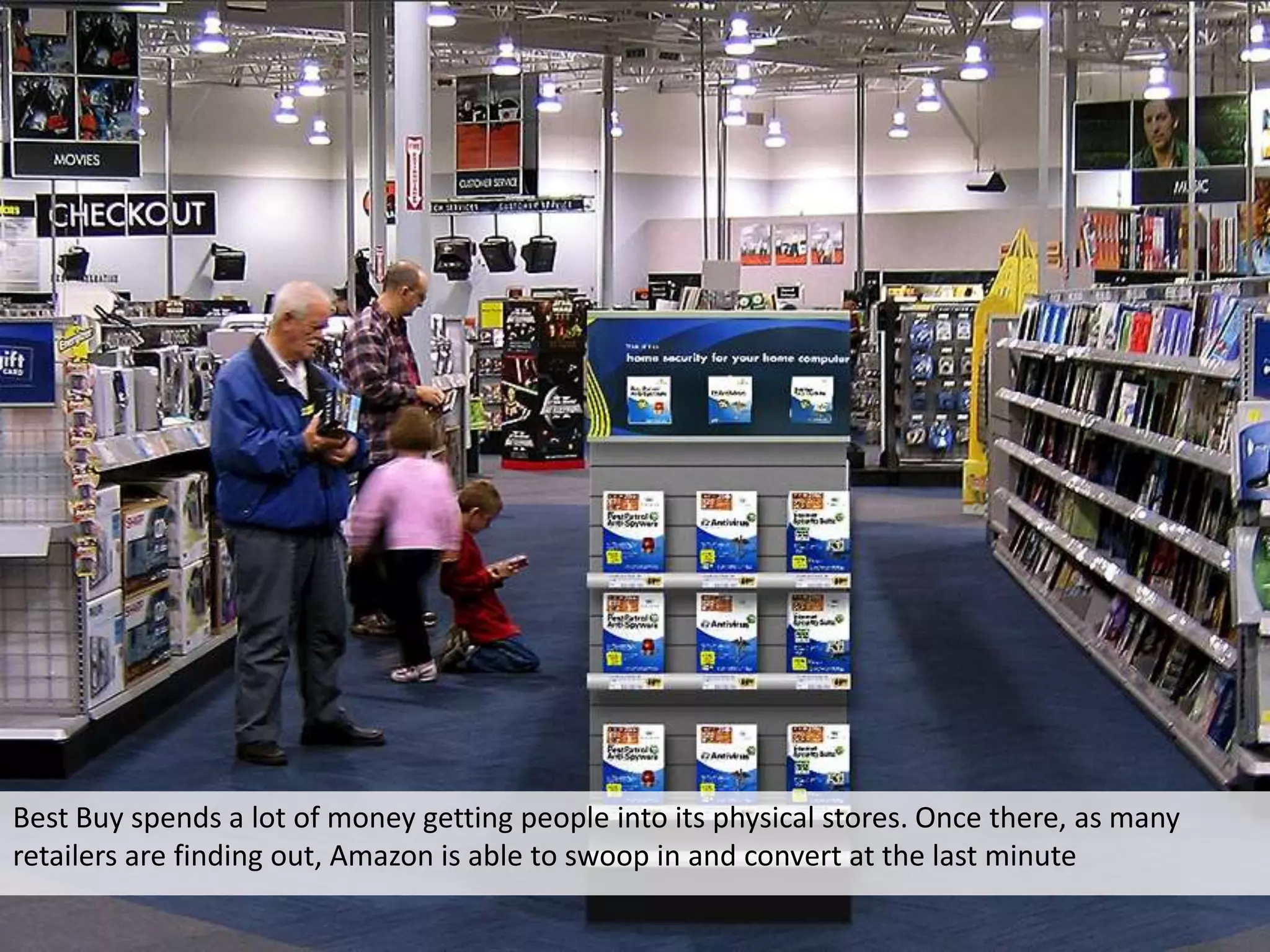 Best Buy spends a lot of money getting people into its physical stores. Once there, as many
retailers are finding out, Amazon is able to swoop in and convert at the last minute
 
