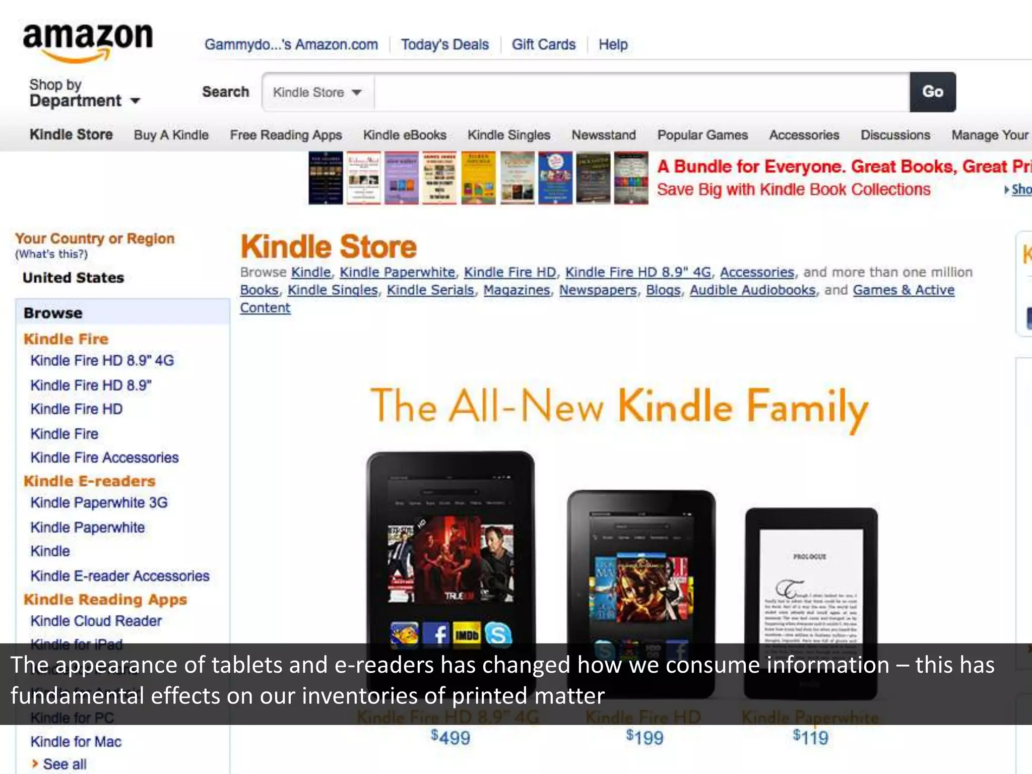 The appearance of tablets and e-readers has changed how we consume information – this has
fundamental effects on our inventories of printed matter
 