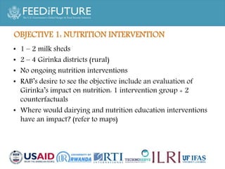 Enhancing milk quality and consumption for improved income and nutrition in Rwanda: Site selection criteria and preliminary LSIL project sites