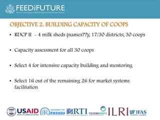 Enhancing milk quality and consumption for improved income and nutrition in Rwanda: Site selection criteria and preliminary LSIL project sites