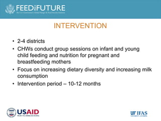 Enhancing milk quality and consumption for improved income and nutrition in Rwanda