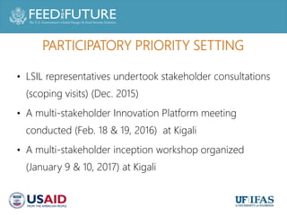 Feed the Future Innovation Lab for Livestock Systems