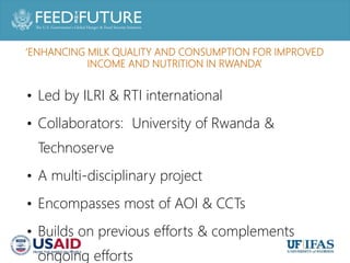 Feed the Future Innovation Lab for Livestock Systems